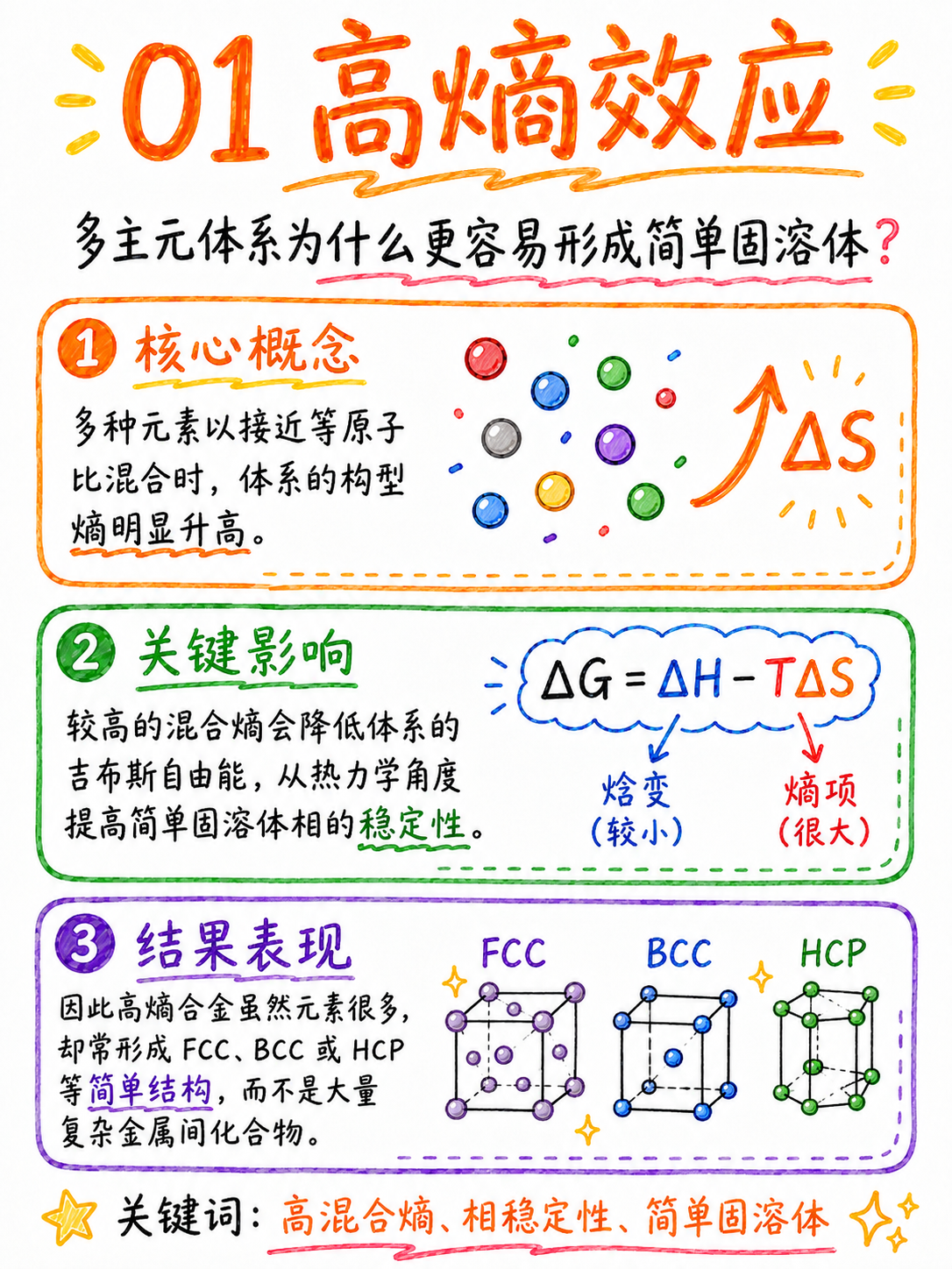 uploaded image